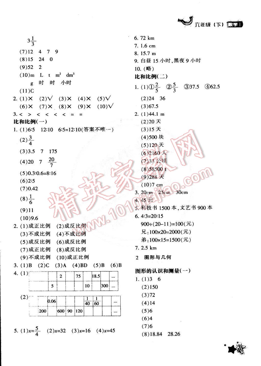 2015年新教材同步導(dǎo)學(xué)優(yōu)化設(shè)計(jì)課課練六年級(jí)數(shù)學(xué)下冊(cè) 第17頁(yè)