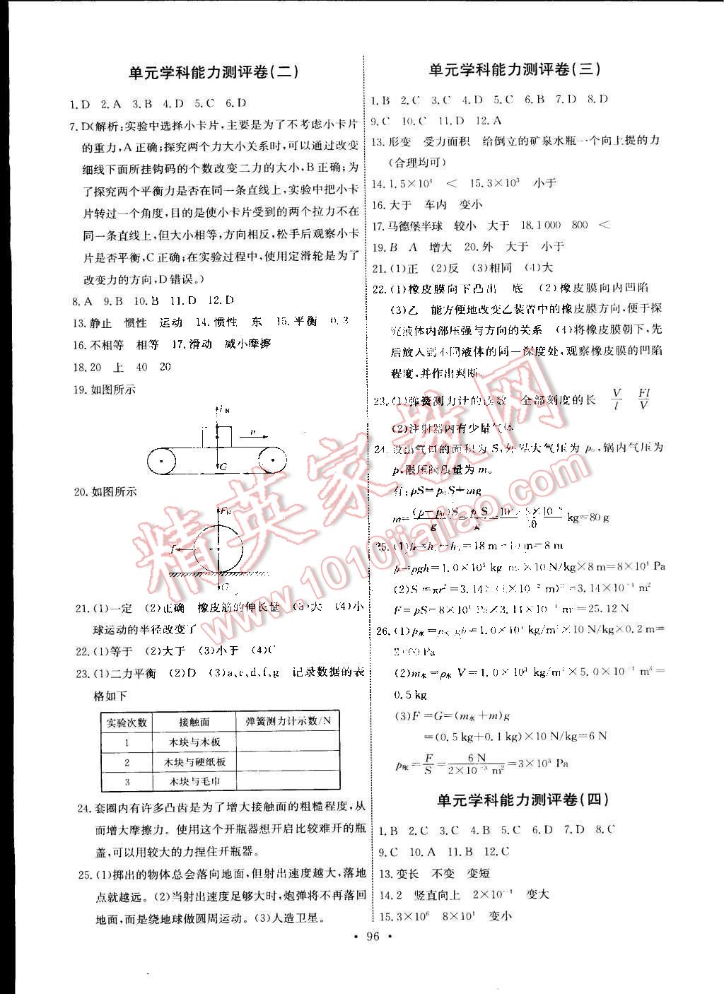 2015年能力培養(yǎng)與測(cè)試八年級(jí)物理下冊(cè)人教版 第22頁(yè)