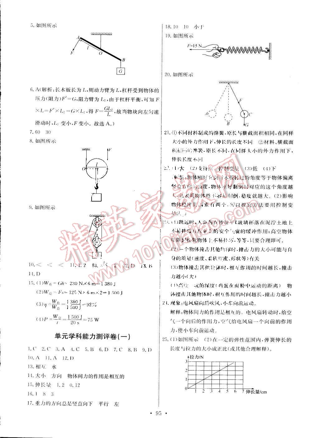 2015年能力培養(yǎng)與測試八年級物理下冊人教版 第21頁