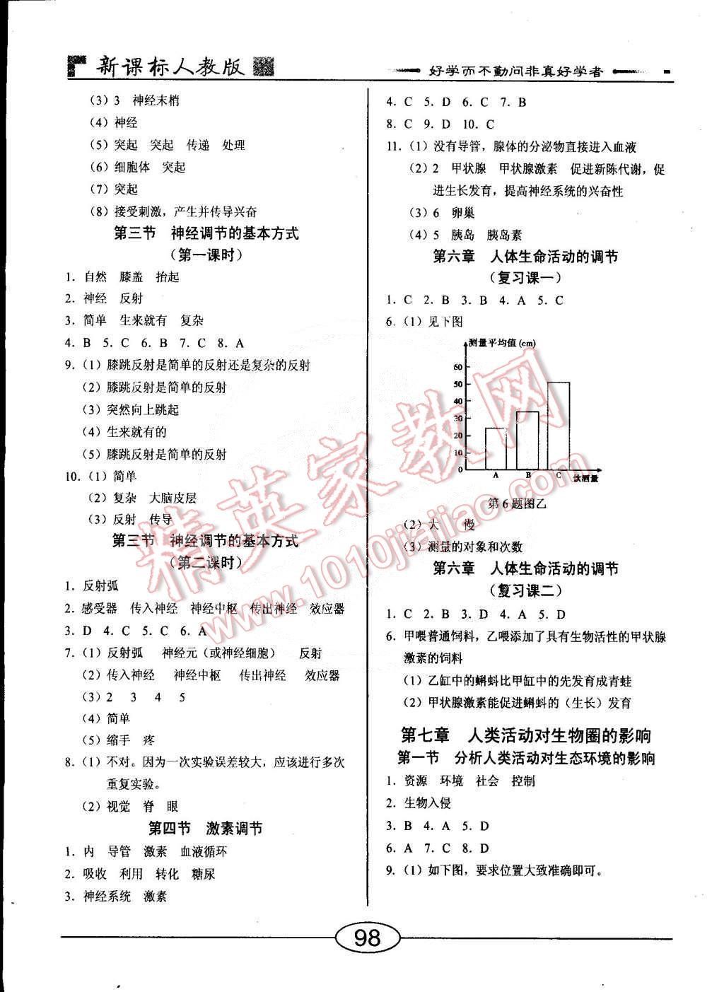 2015年学考2加1七年级生物下册人教版 第10页