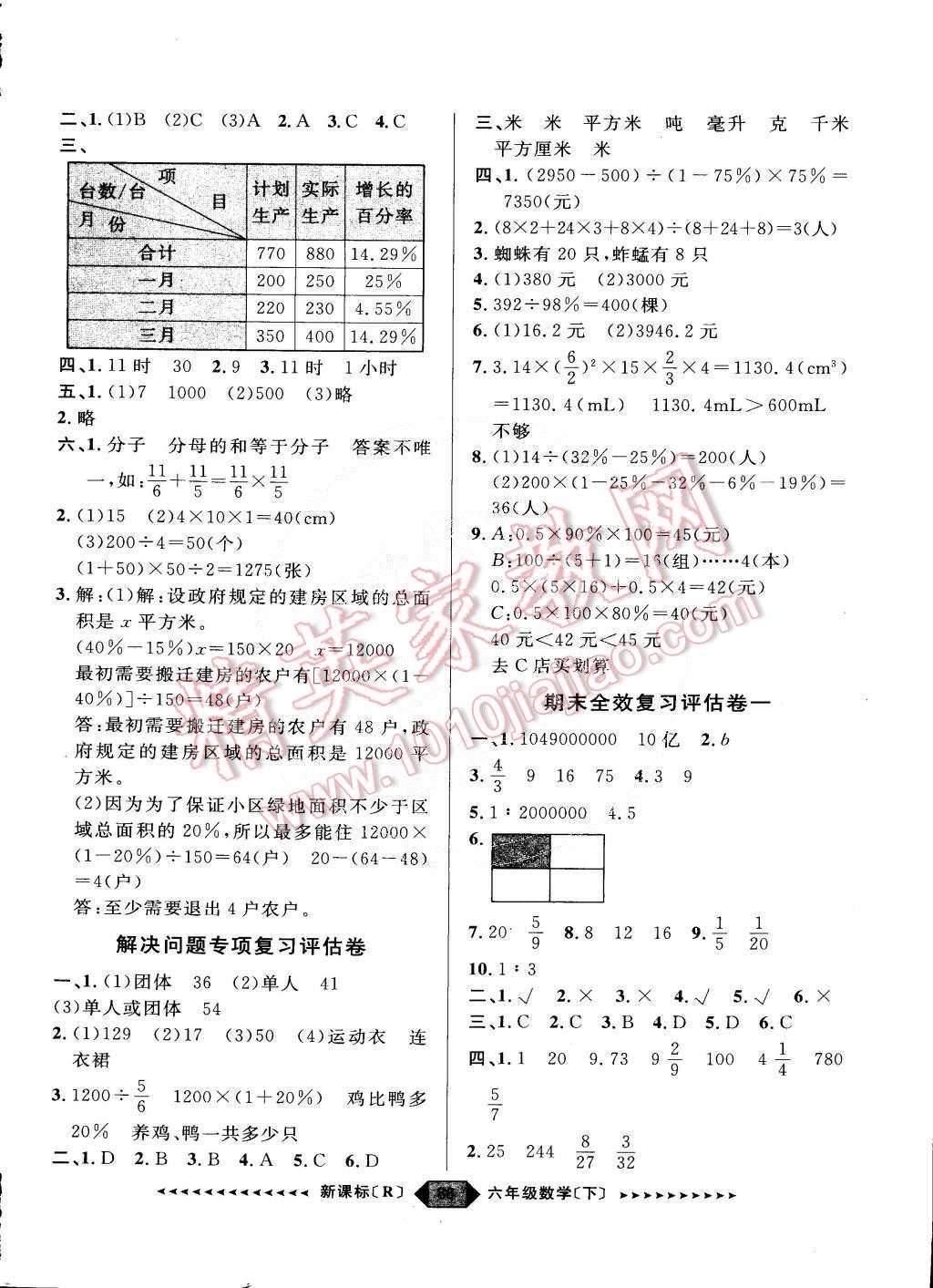 2015年阳光计划第二步六年级数学下册人教版 第6页