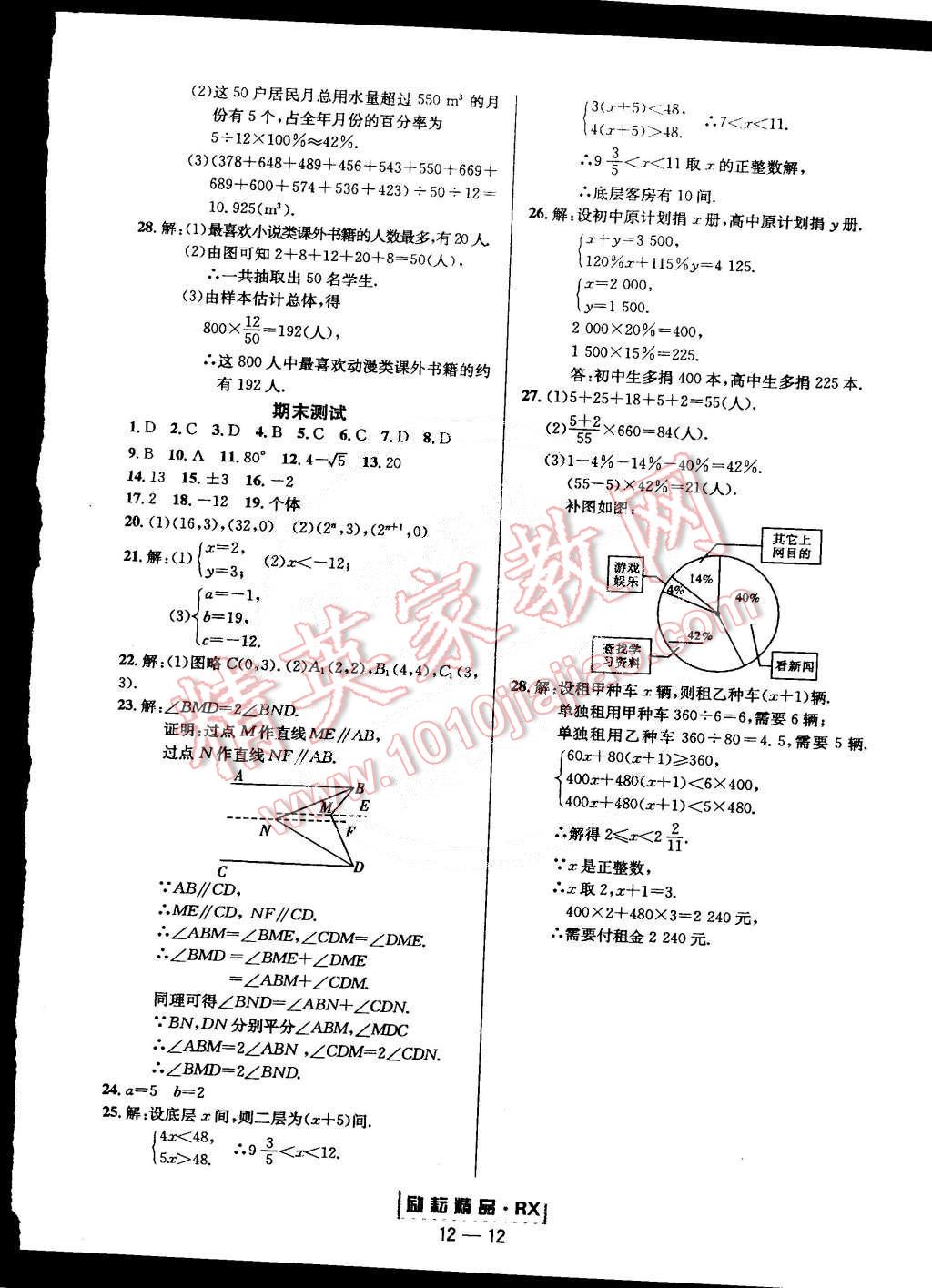 2015年勵耘書業(yè)勵耘活頁周周練七年級數(shù)學(xué)下冊人教版 第12頁