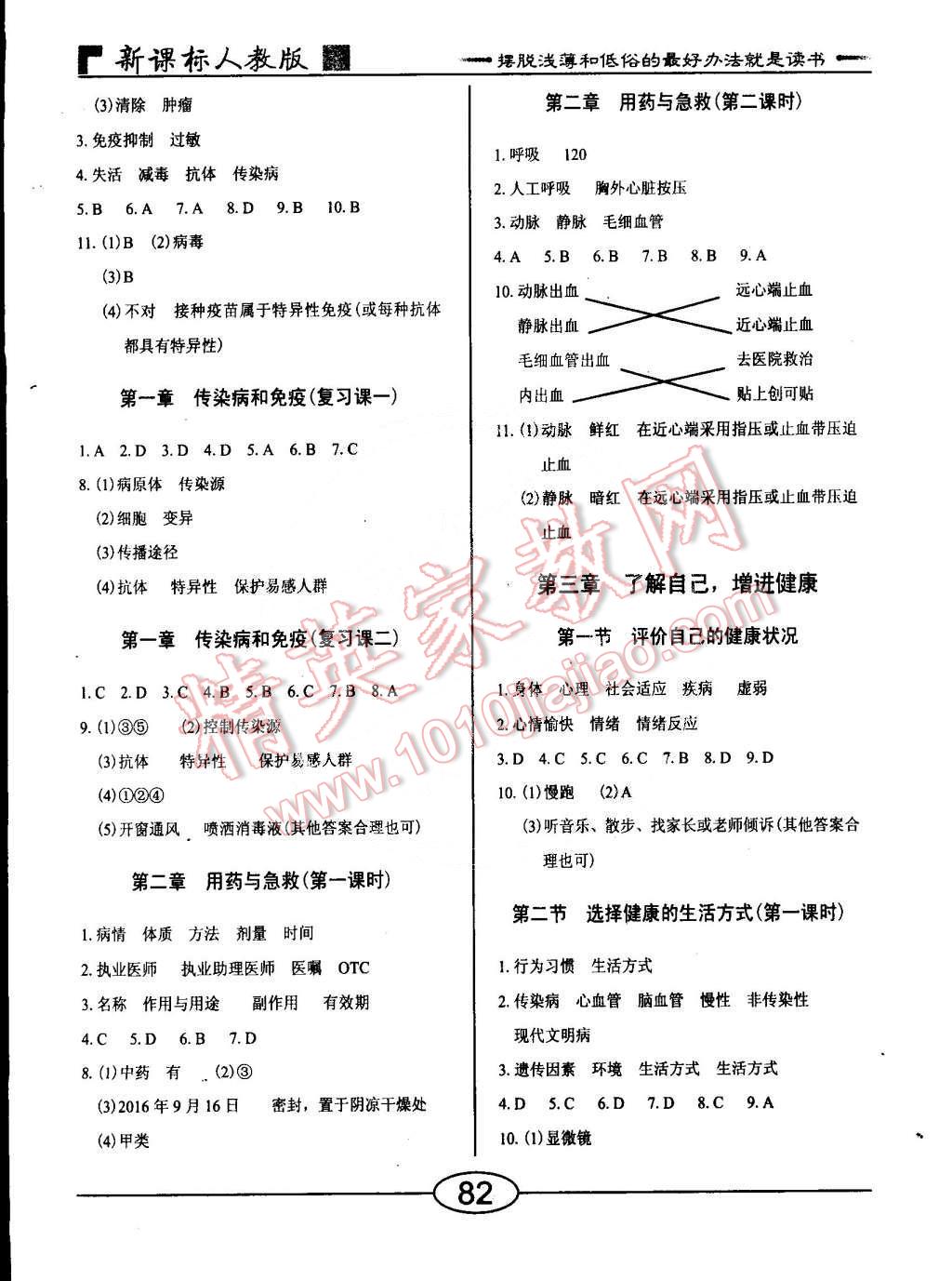 2015年學考2加1八年級生物下冊人教版 第21頁