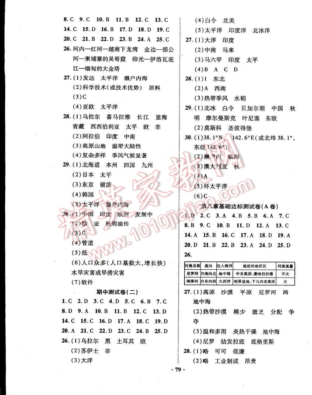 2015年優(yōu)化奪標(biāo)單元測(cè)試卷七年級(jí)地理下冊(cè)人教版 第3頁(yè)