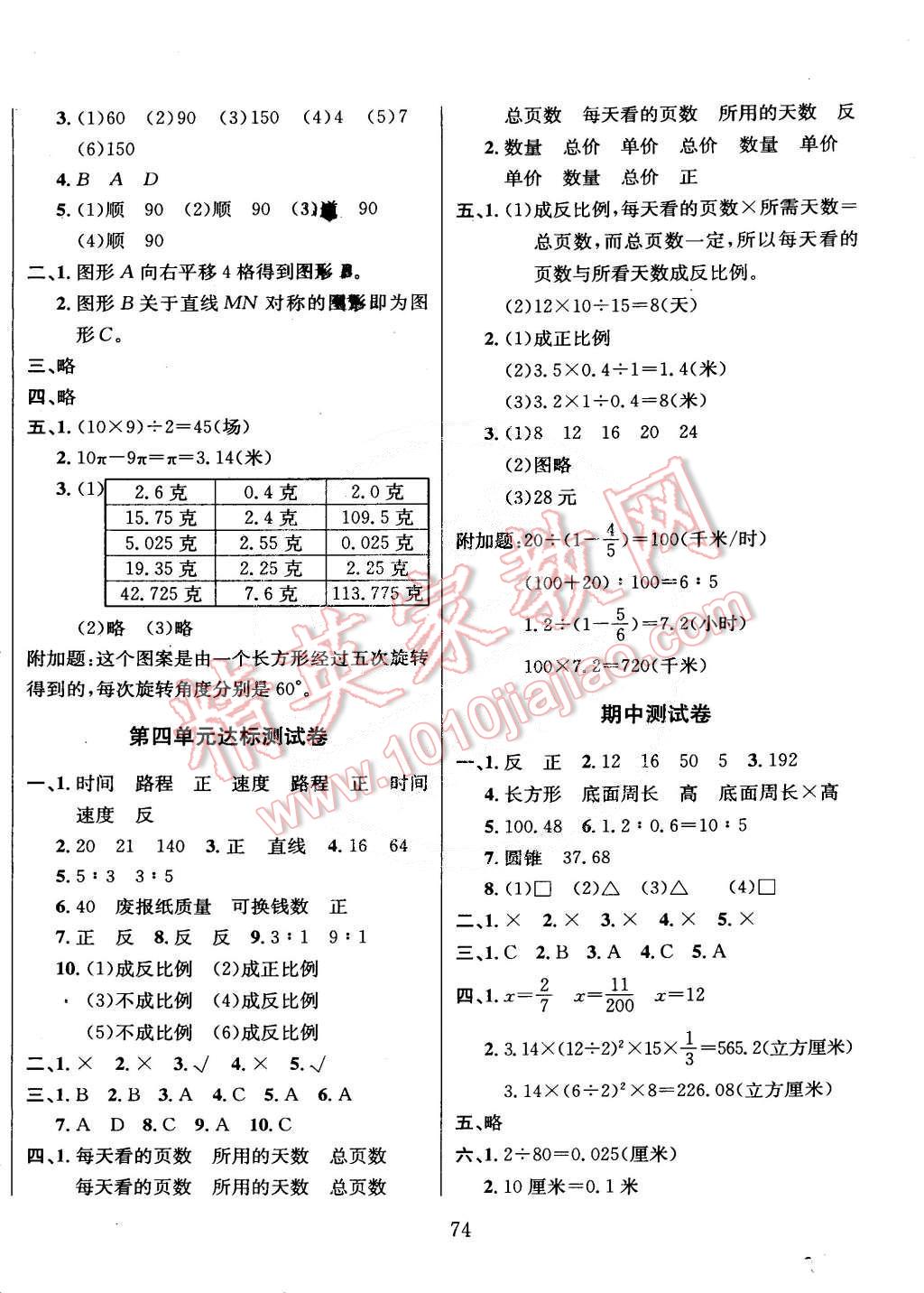 2015年名校名卷期末冲刺100分六年级数学下册北师大版 第2页