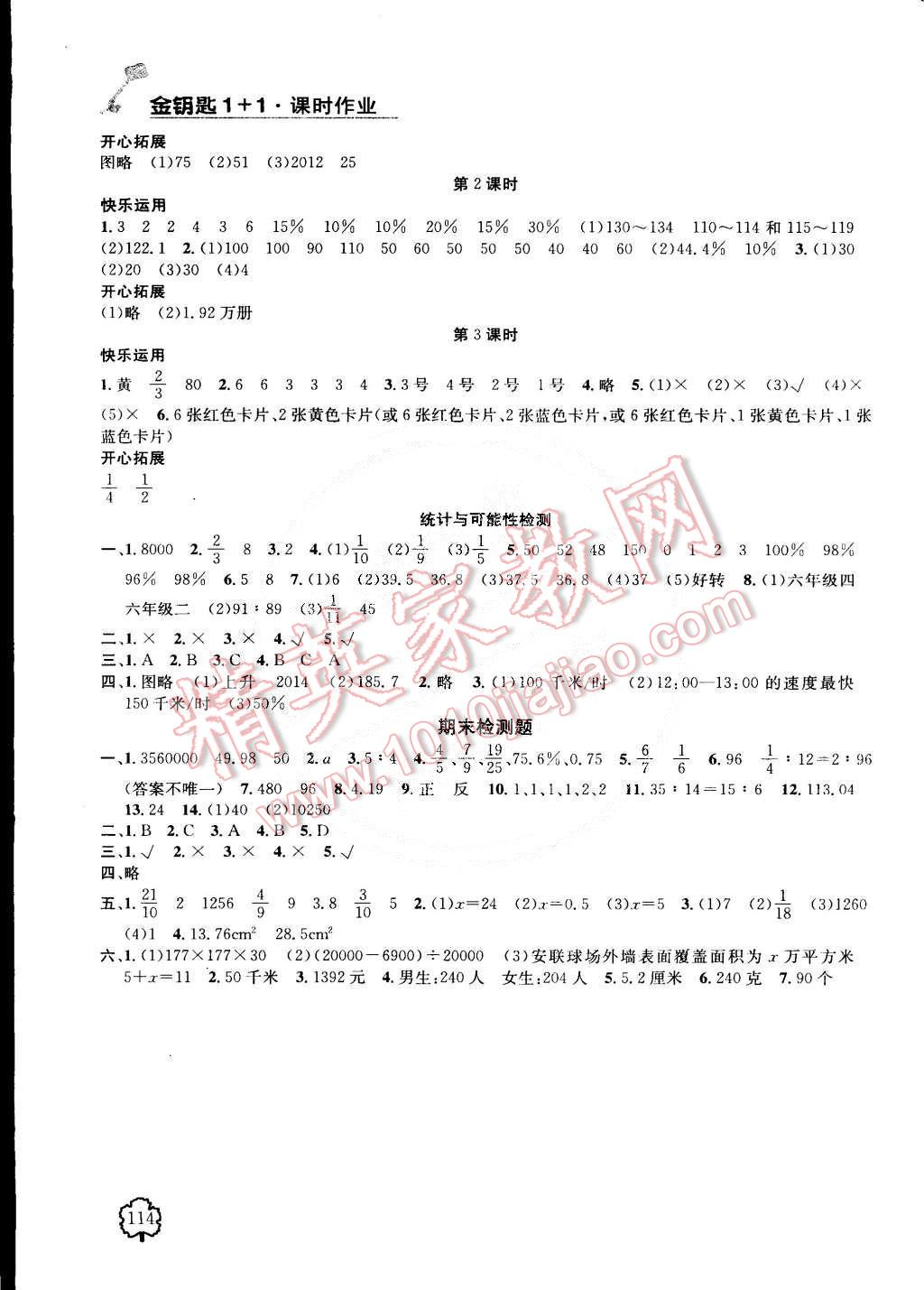 2015年金鑰匙1加1課時(shí)作業(yè)六年級數(shù)學(xué)下冊江蘇版 第12頁