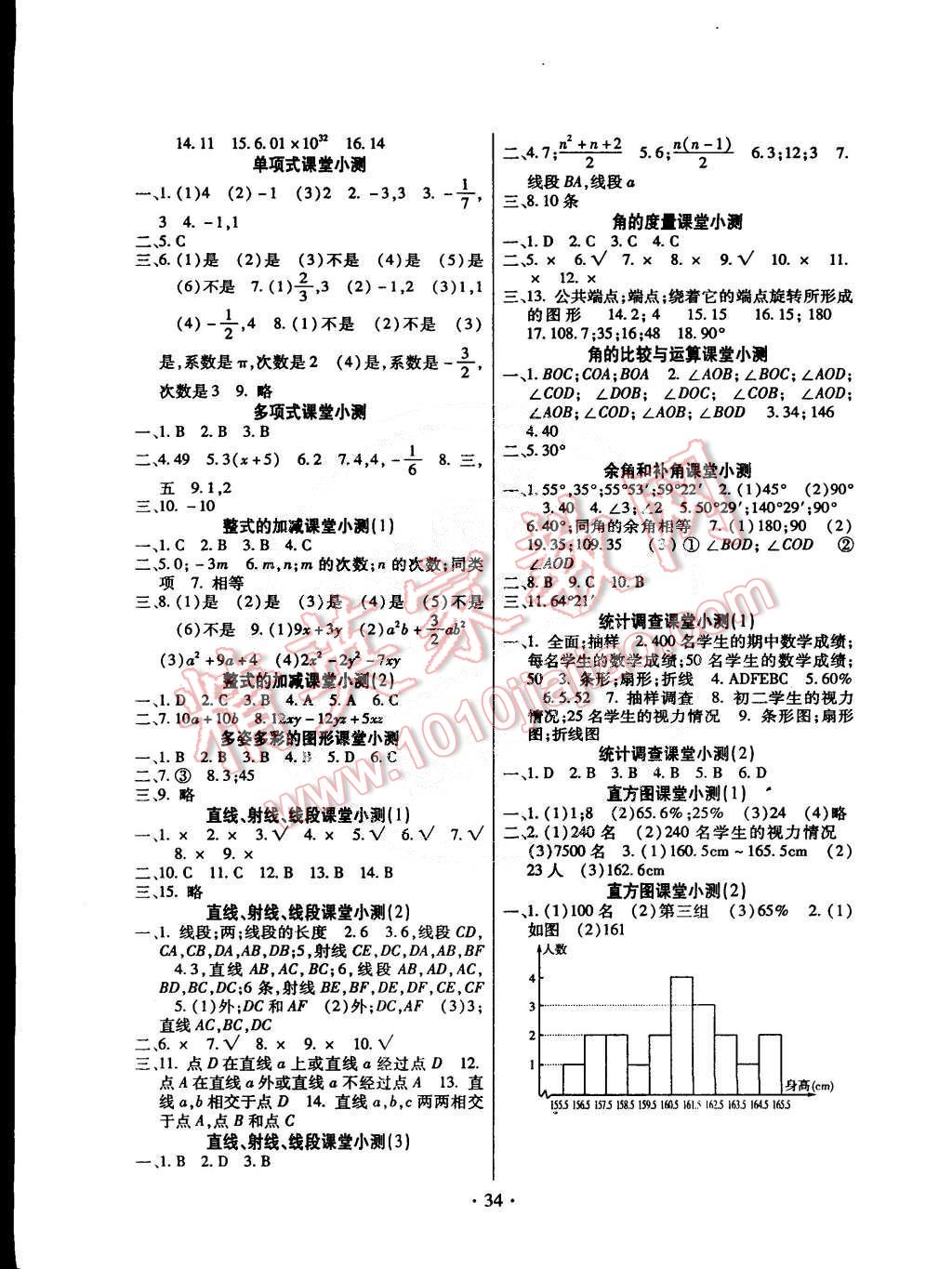 2015年名師點津?qū)ｎ}精練單元測評六年級數(shù)學(xué)下冊 第2頁