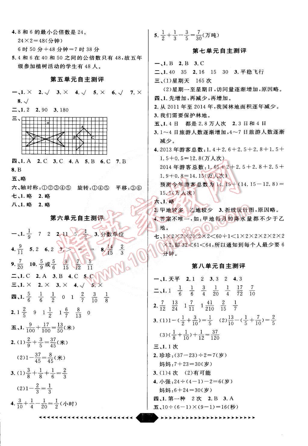 2015年阳光计划第一步五年级数学下册人教版 第15页