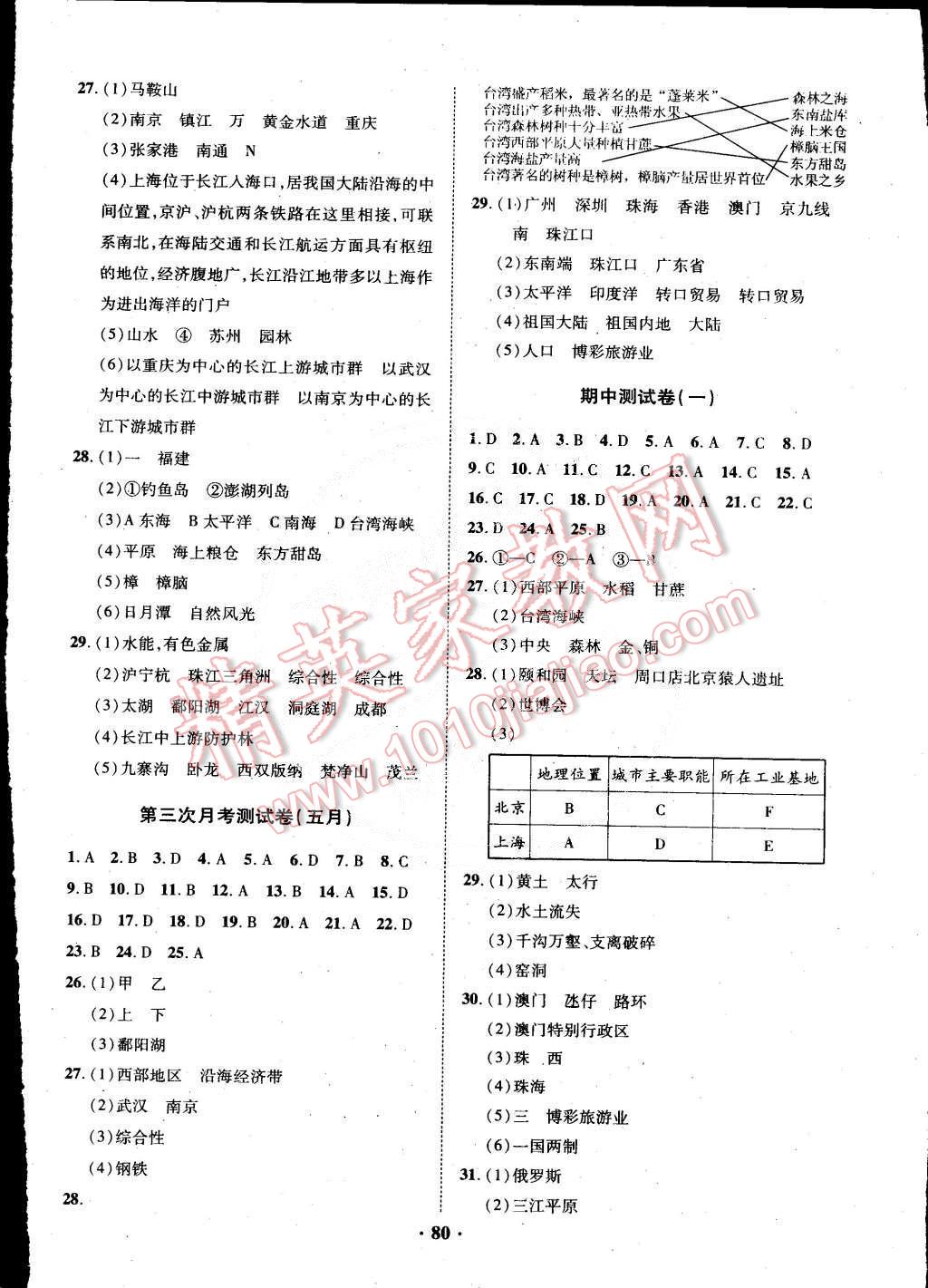 2015年優(yōu)化奪標(biāo)單元測試卷八年級地理下冊人教版 第4頁