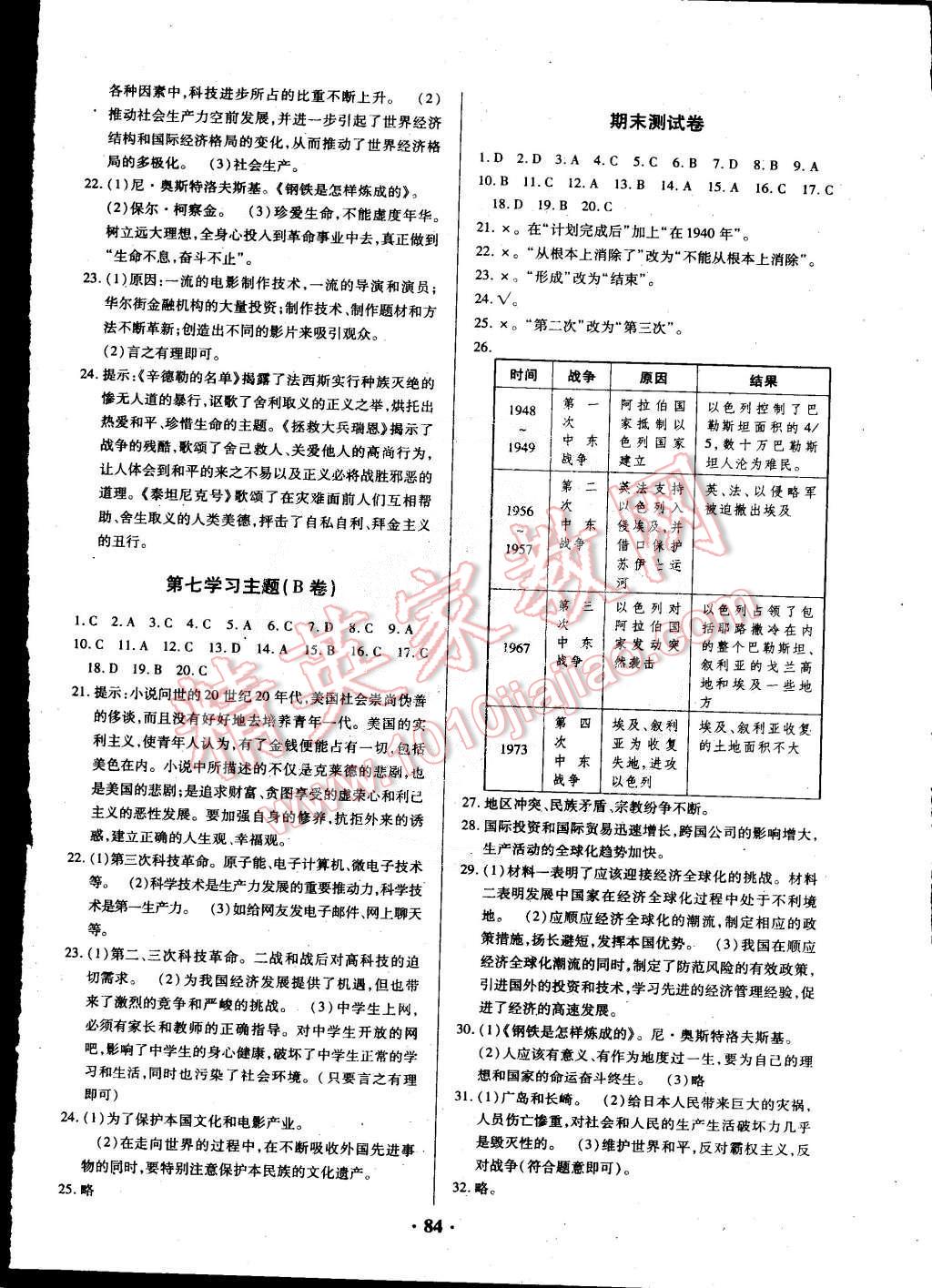 2015年優(yōu)化奪標(biāo)單元測(cè)試卷九年級(jí)歷史下冊(cè)川教版 第8頁(yè)