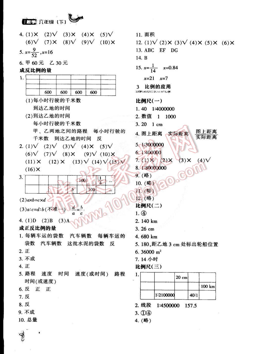 2015年新教材同步導學優(yōu)化設計課課練六年級數(shù)學下冊 第8頁