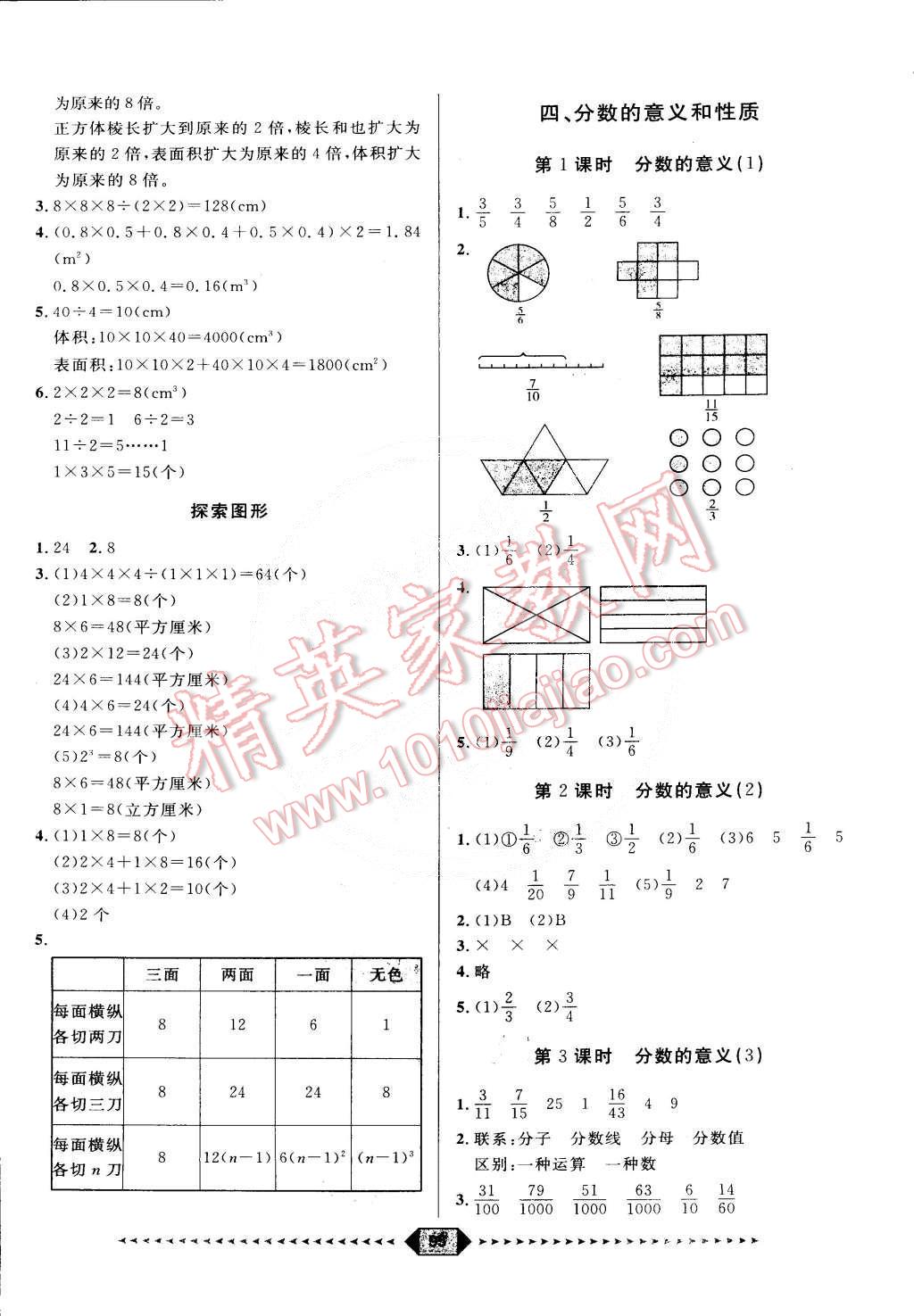 2015年阳光计划第一步五年级数学下册人教版 第5页