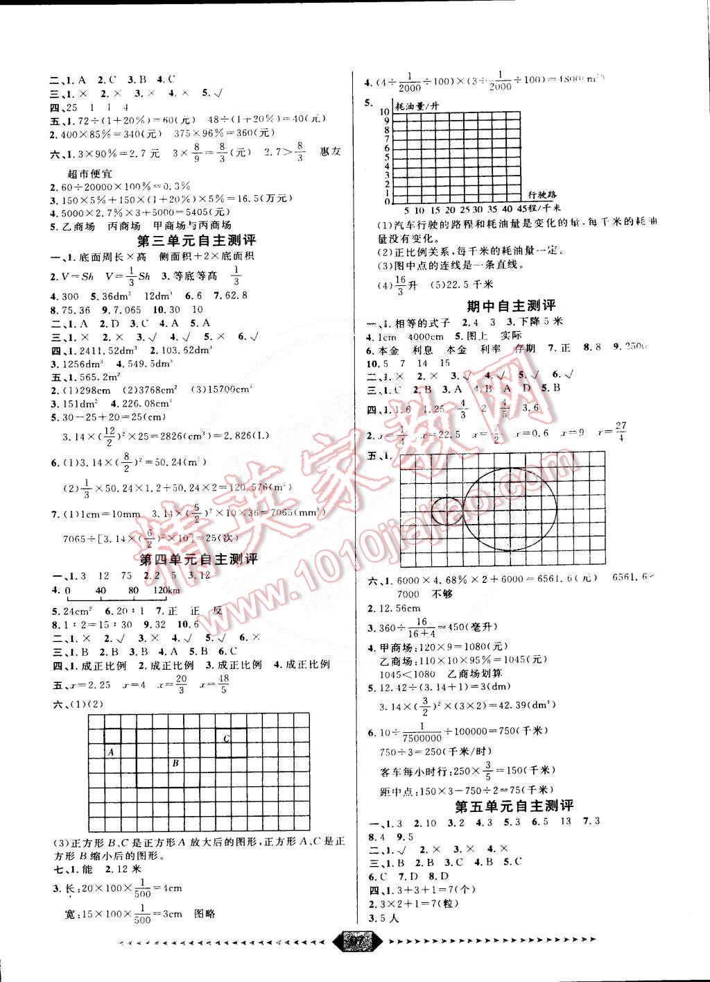 2015年阳光计划第一步六年级数学下册人教版 第9页