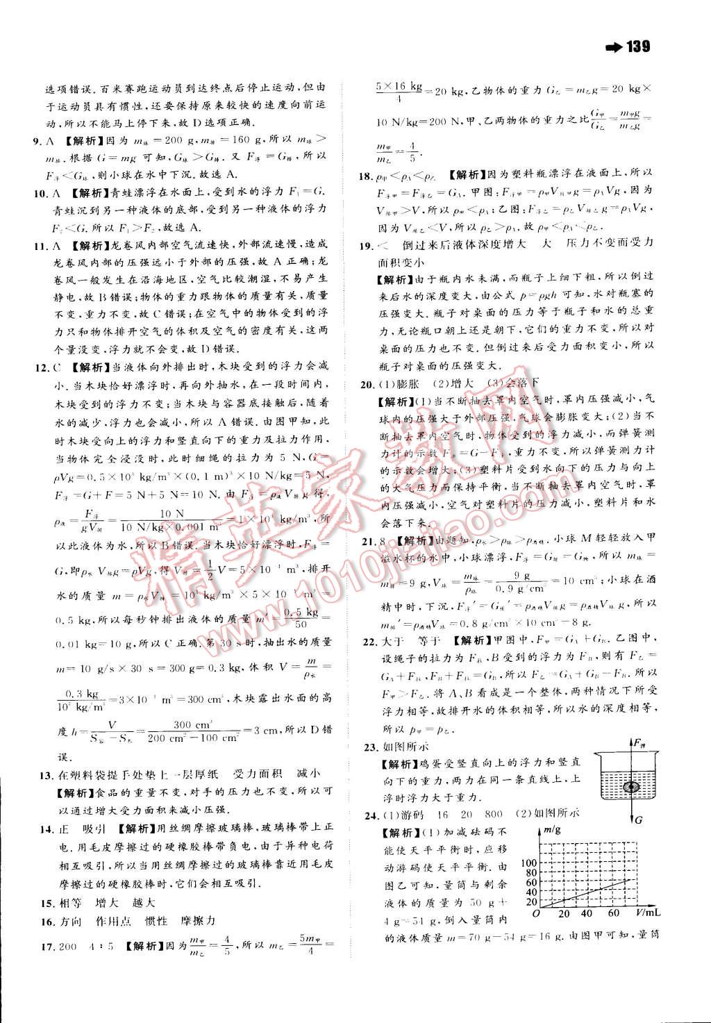 2015年一本八年級(jí)物理下冊蘇科版 第33頁