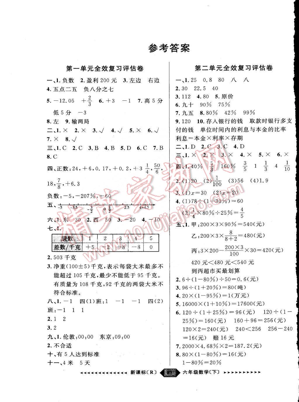 2015年阳光计划第二步六年级数学下册人教版 第1页