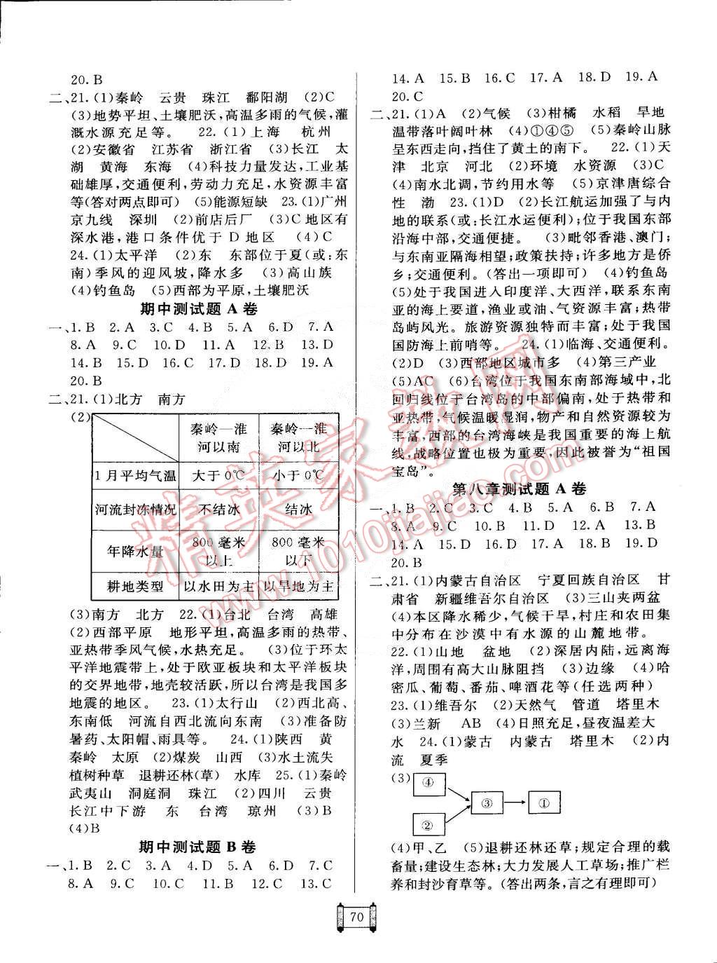 2015年海淀單元測試AB卷八年級地理下冊商務(wù)星球版 第2頁