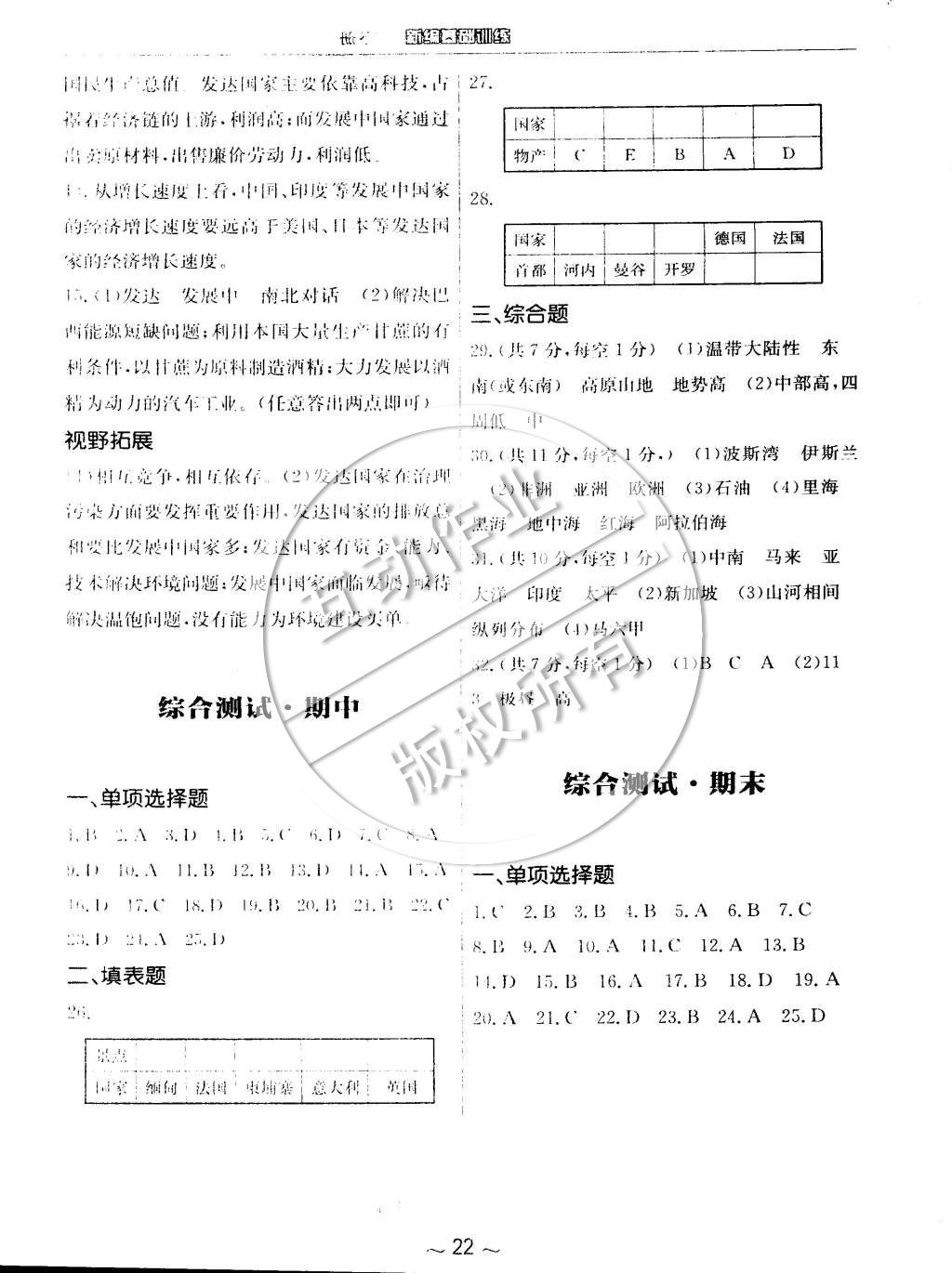 2015年新编基础训练七年级地理下册商务星球版 第10页