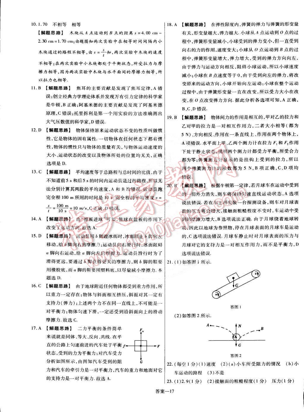 2015年金考卷活頁(yè)題選八年級(jí)物理下冊(cè)滬科版 第17頁(yè)