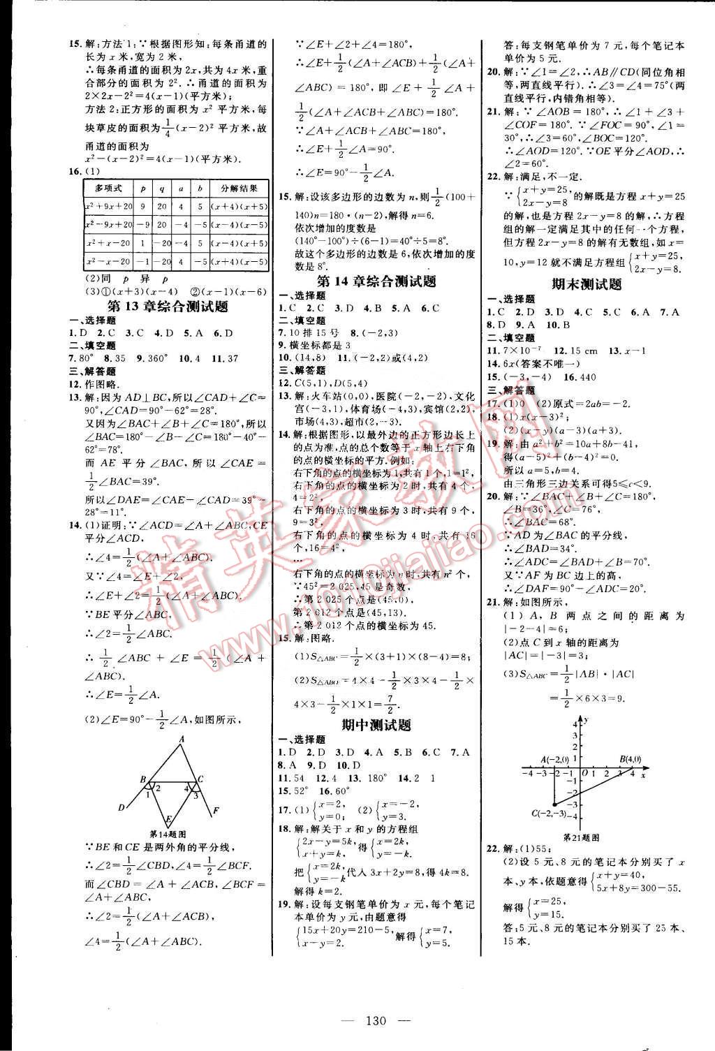 2015年細(xì)解巧練七年級(jí)數(shù)學(xué)下冊(cè)青島版 第8頁