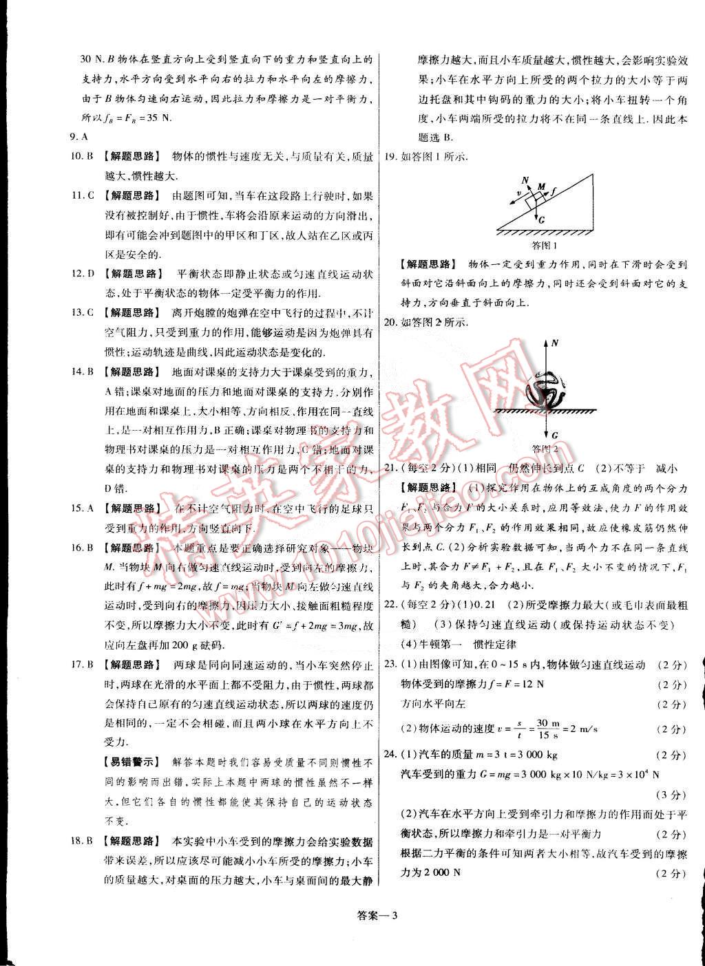 2015年金考卷活頁(yè)題選八年級(jí)物理下冊(cè)滬科版 第3頁(yè)