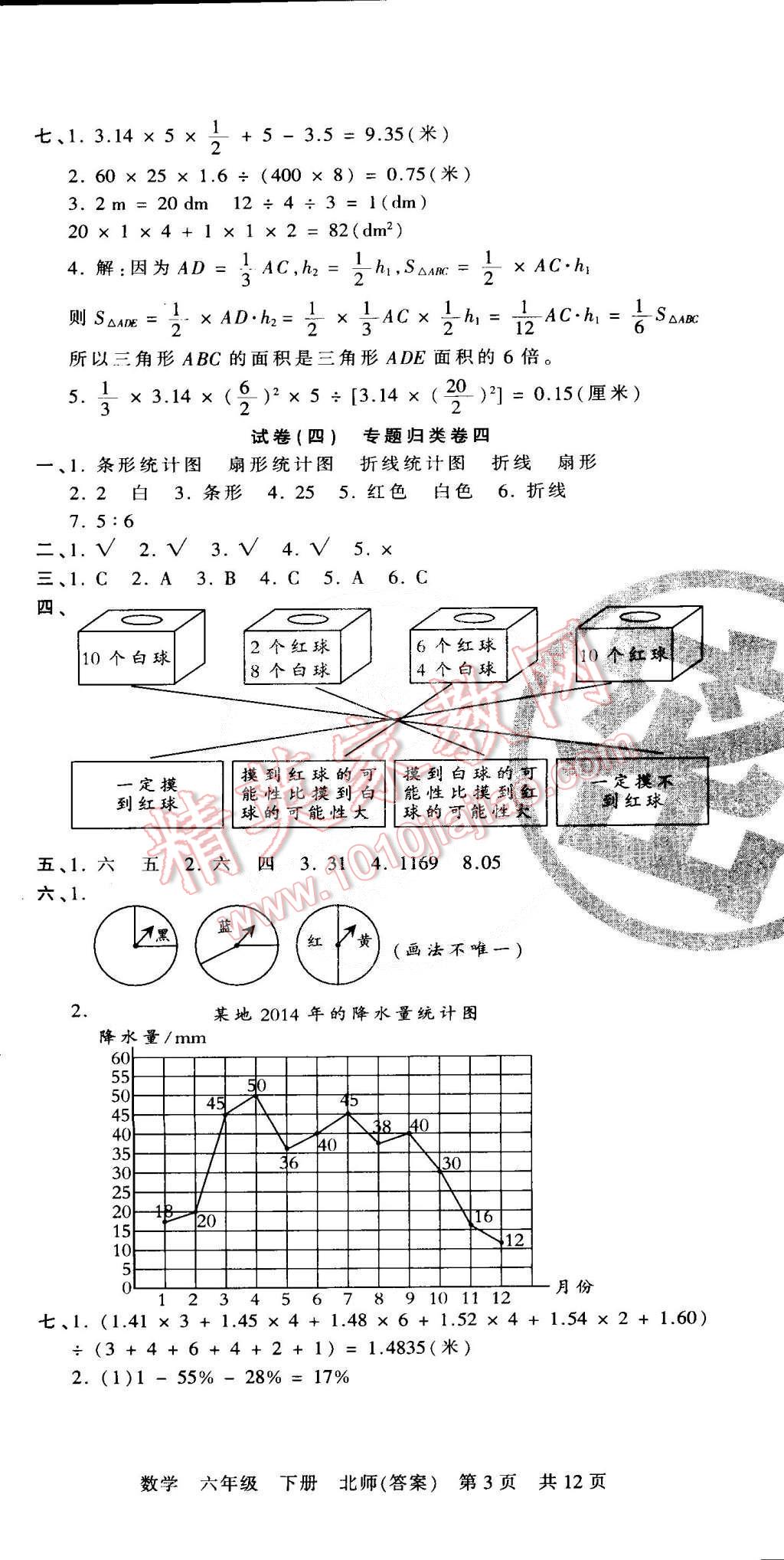 2015年王朝霞各地期末試卷精選六年級數(shù)學(xué)下冊北師大版 第3頁