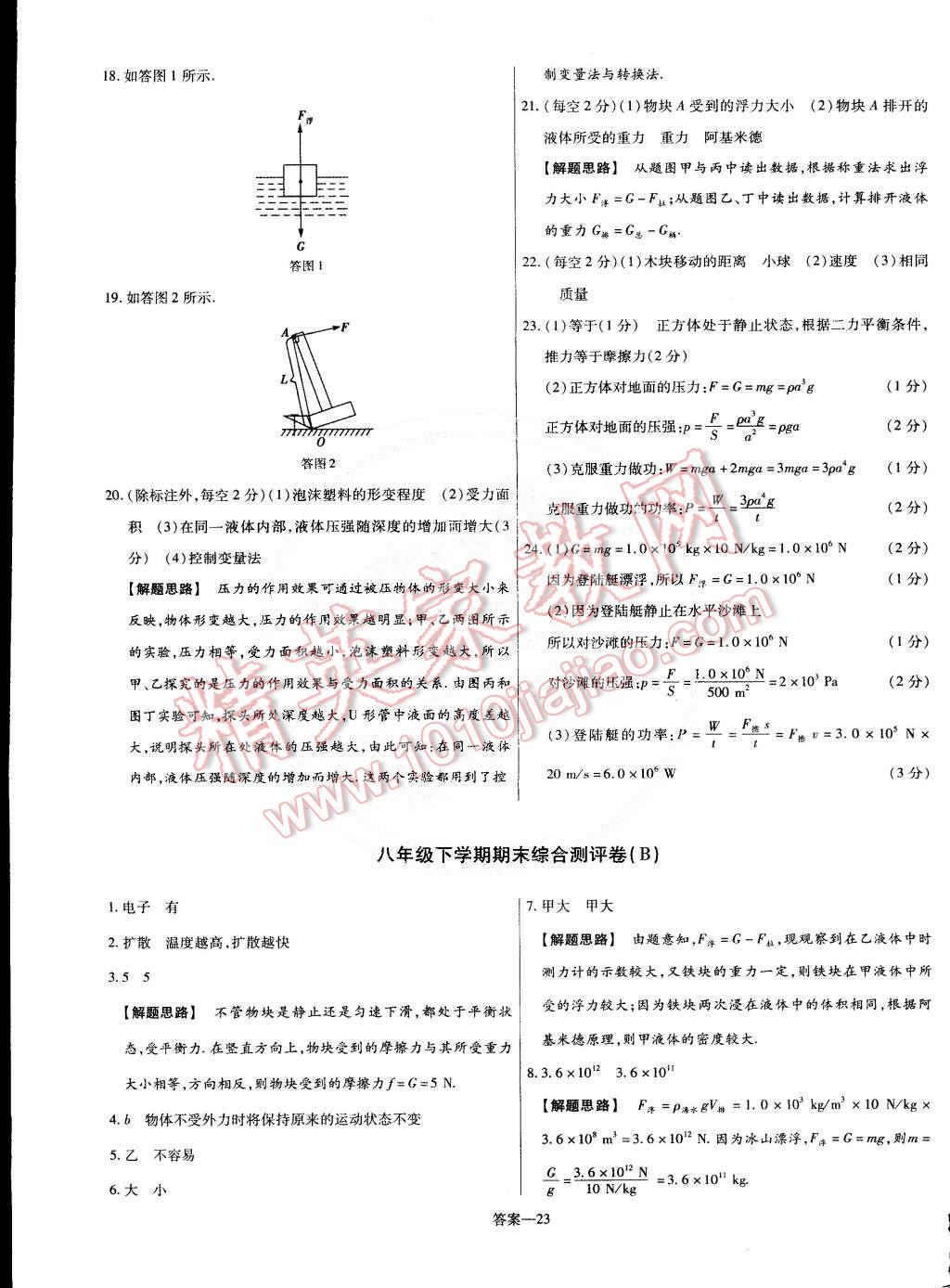 2015年金考卷活頁(yè)題選八年級(jí)物理下冊(cè)滬科版 第23頁(yè)