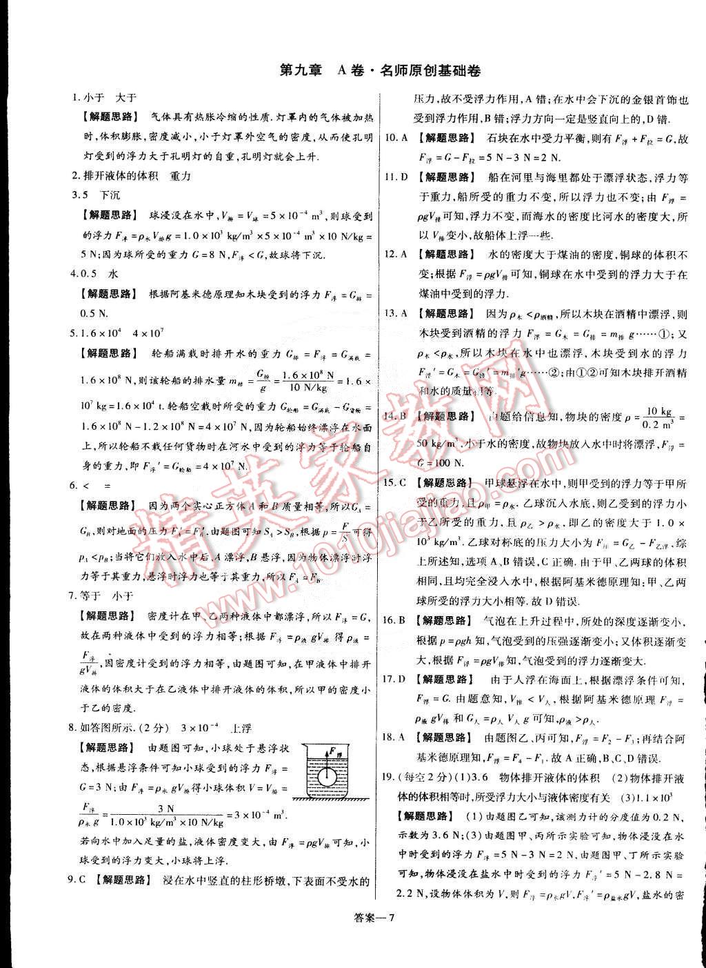 2015年金考卷活頁題選八年級物理下冊滬科版 第7頁