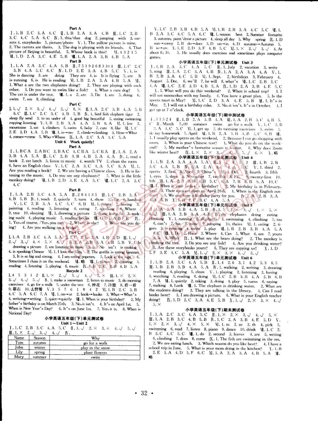 2015年贏在課堂課時(shí)作業(yè)五年級(jí)英語(yǔ)下冊(cè)人教版 第4頁(yè)