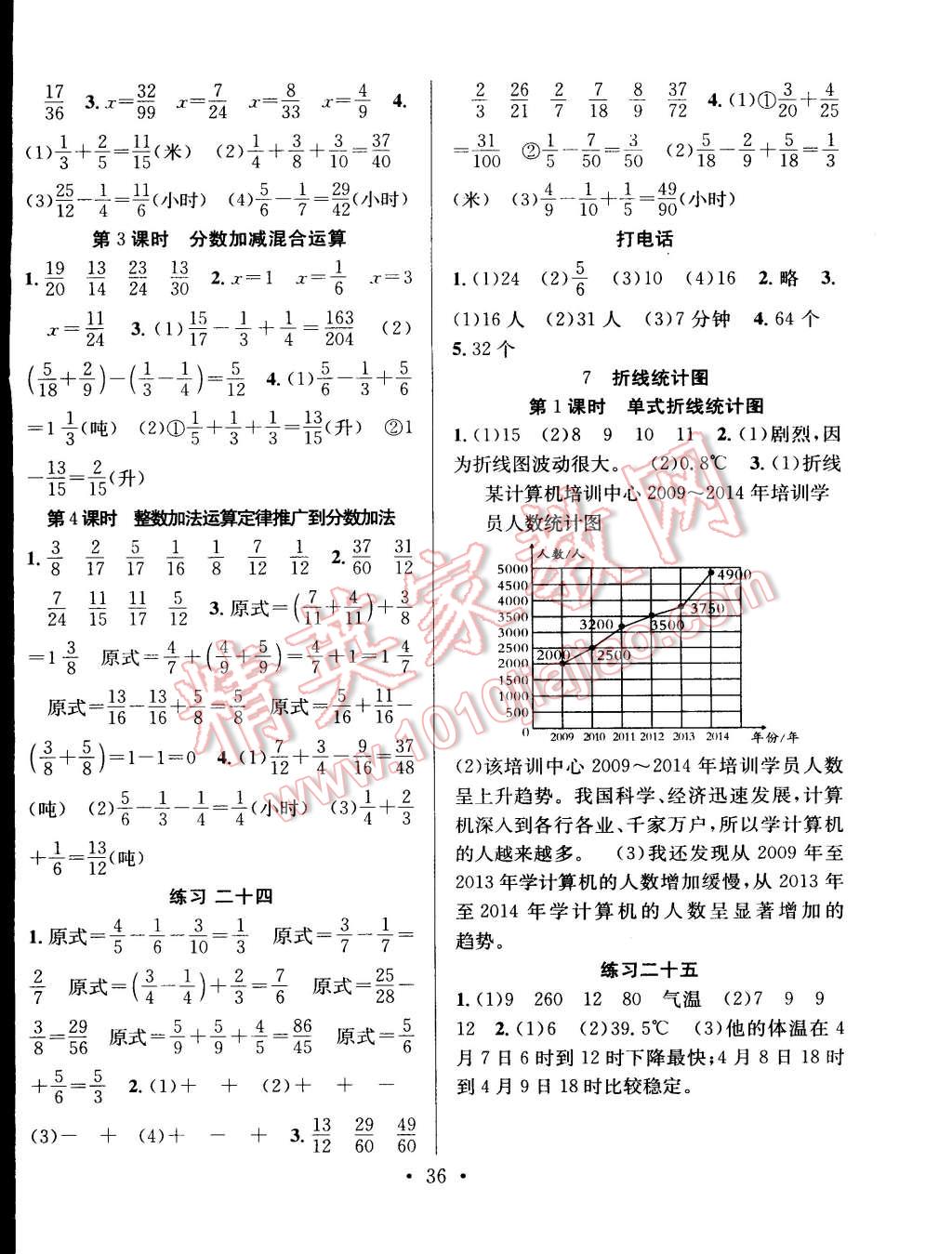 2015年贏在課堂課時作業(yè)五年級數(shù)學下冊人教版 第8頁