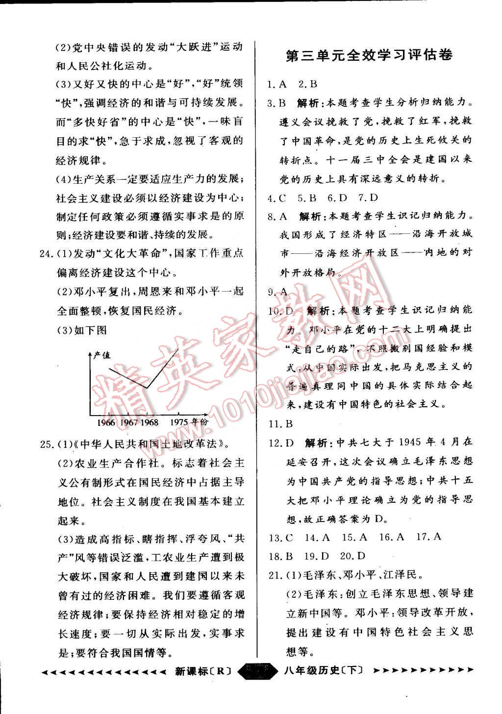 2015年陽光計劃八年級歷史下冊人教版 第37頁