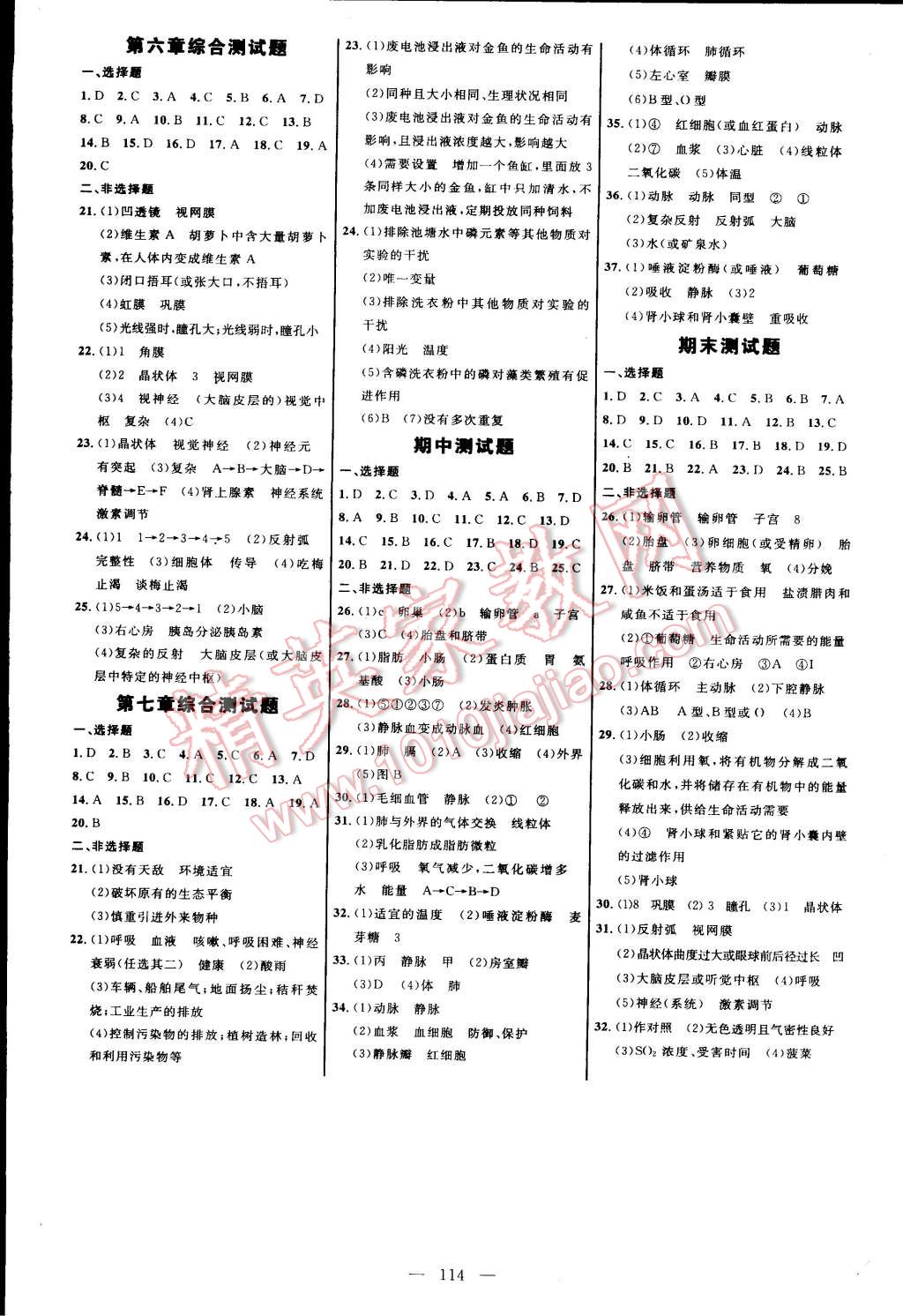 2015年细解巧练七年级生物下册人教版 第8页