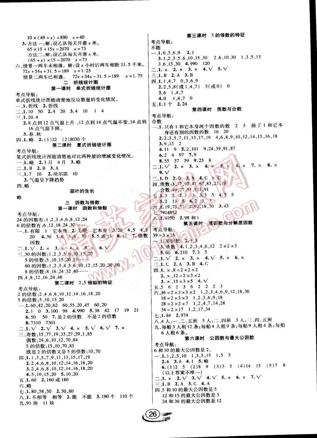 2015年全能测控课堂练习五年级数学下册苏教版 第2页