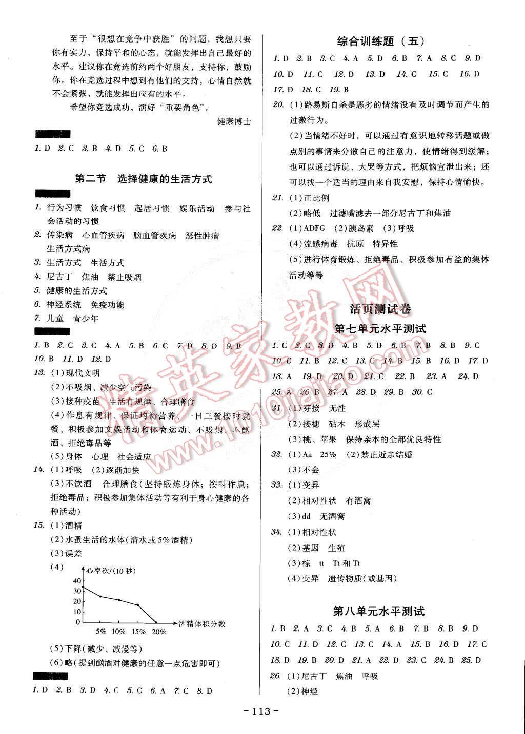 2015年百年学典广东导学练八年级生物学下册人教版 第7页