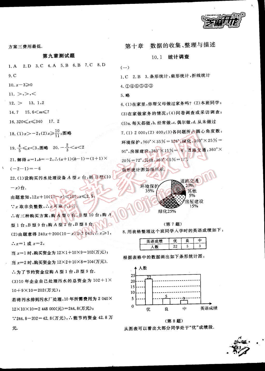 2015年数学作业本七年级下册人教版 第7页