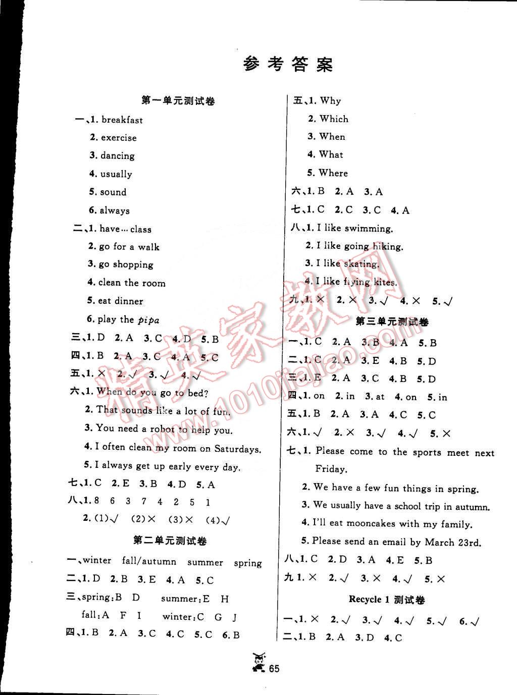 2015年百分金卷奪冠密創(chuàng)變新測(cè)試五年級(jí)英語(yǔ)下冊(cè)人教版 第1頁(yè)