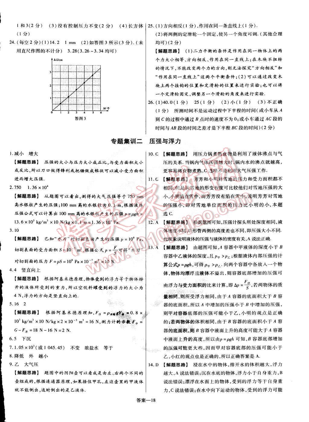 2015年金考卷活頁(yè)題選八年級(jí)物理下冊(cè)滬科版 第18頁(yè)