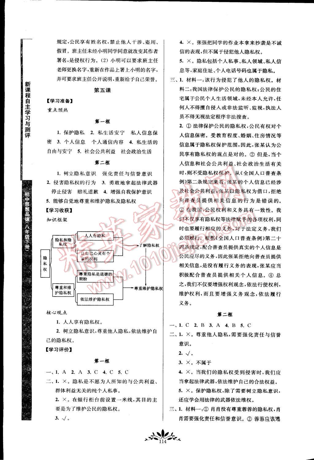 2015年新课程自主学习与测评八年级思想品德下册人教版 第6页