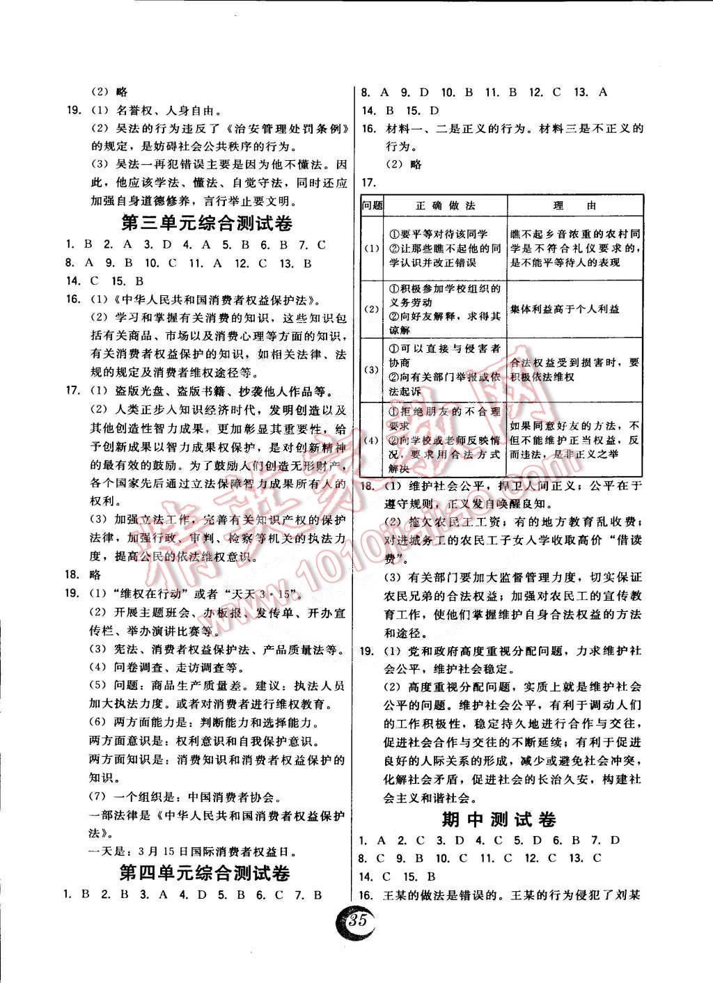 2015年北大綠卡八年級(jí)思想品德下冊(cè)人教版 第11頁(yè)