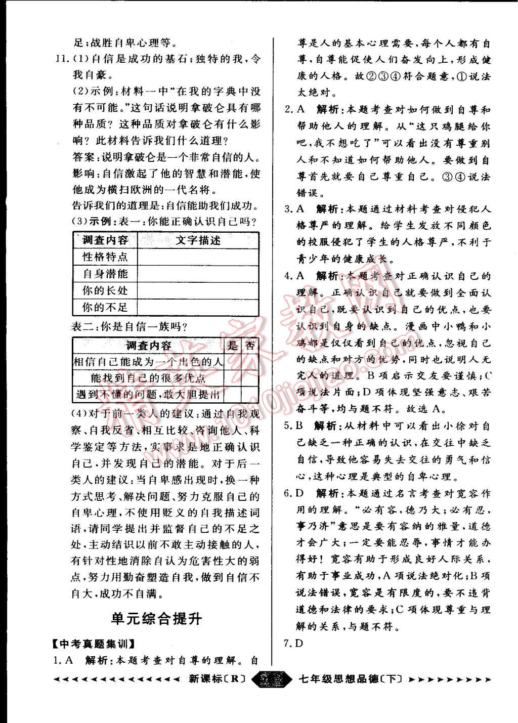 2015年阳光计划七年级思想品德下册人教版 第6页