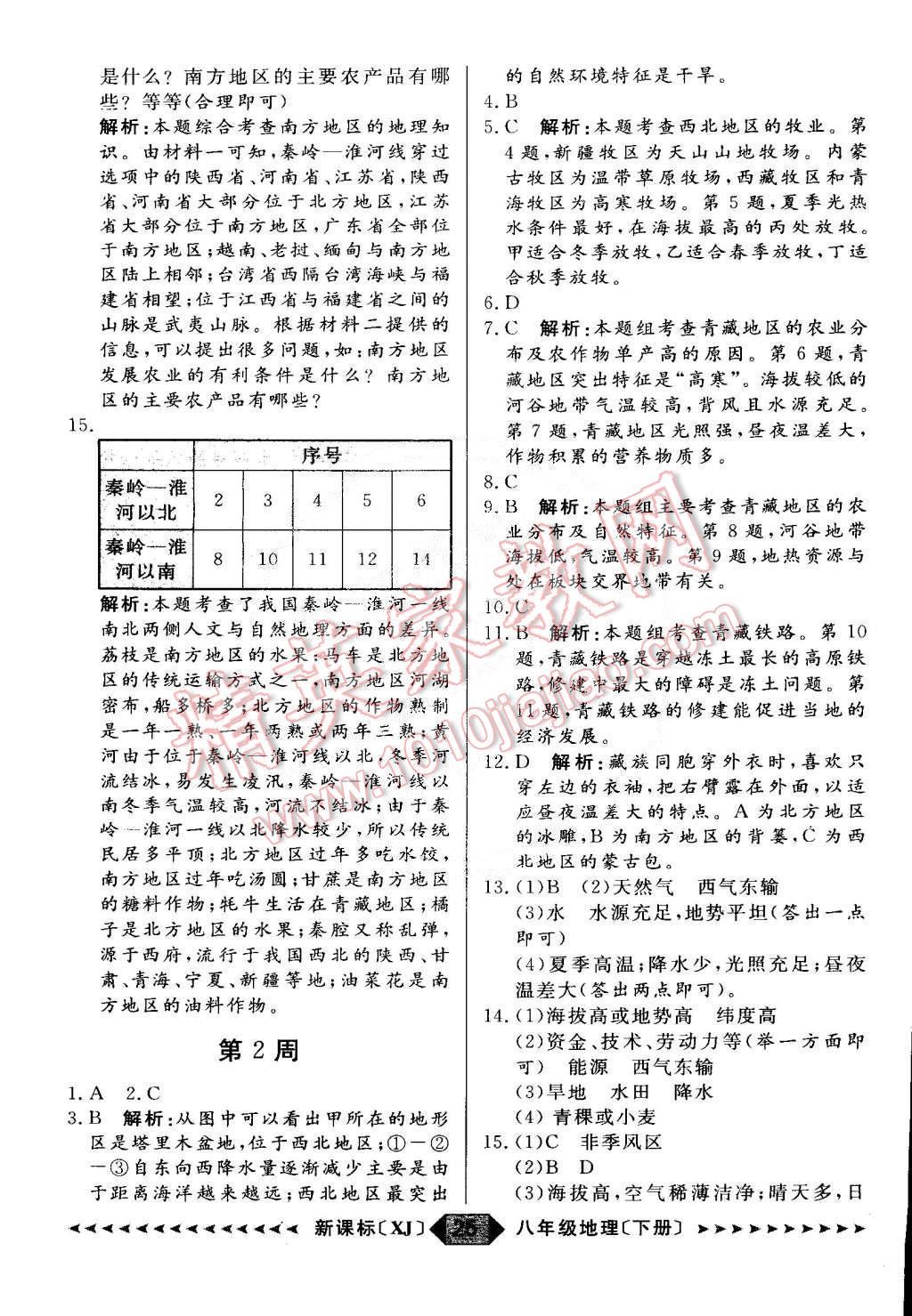 2015年陽光計劃八年級地理下冊湘教版 第25頁