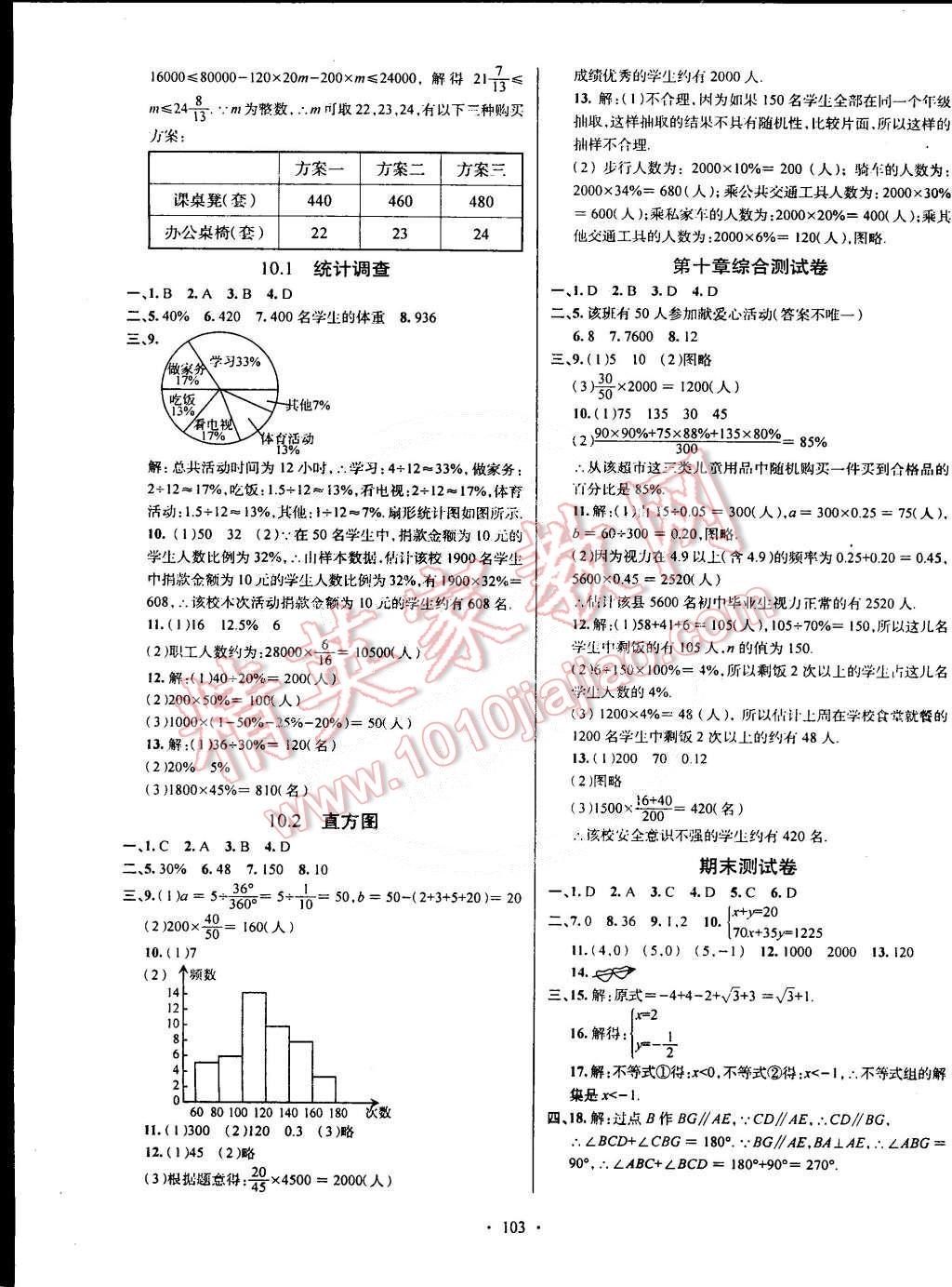 2015年优等生测评卷七年级数学下册人教版 第7页