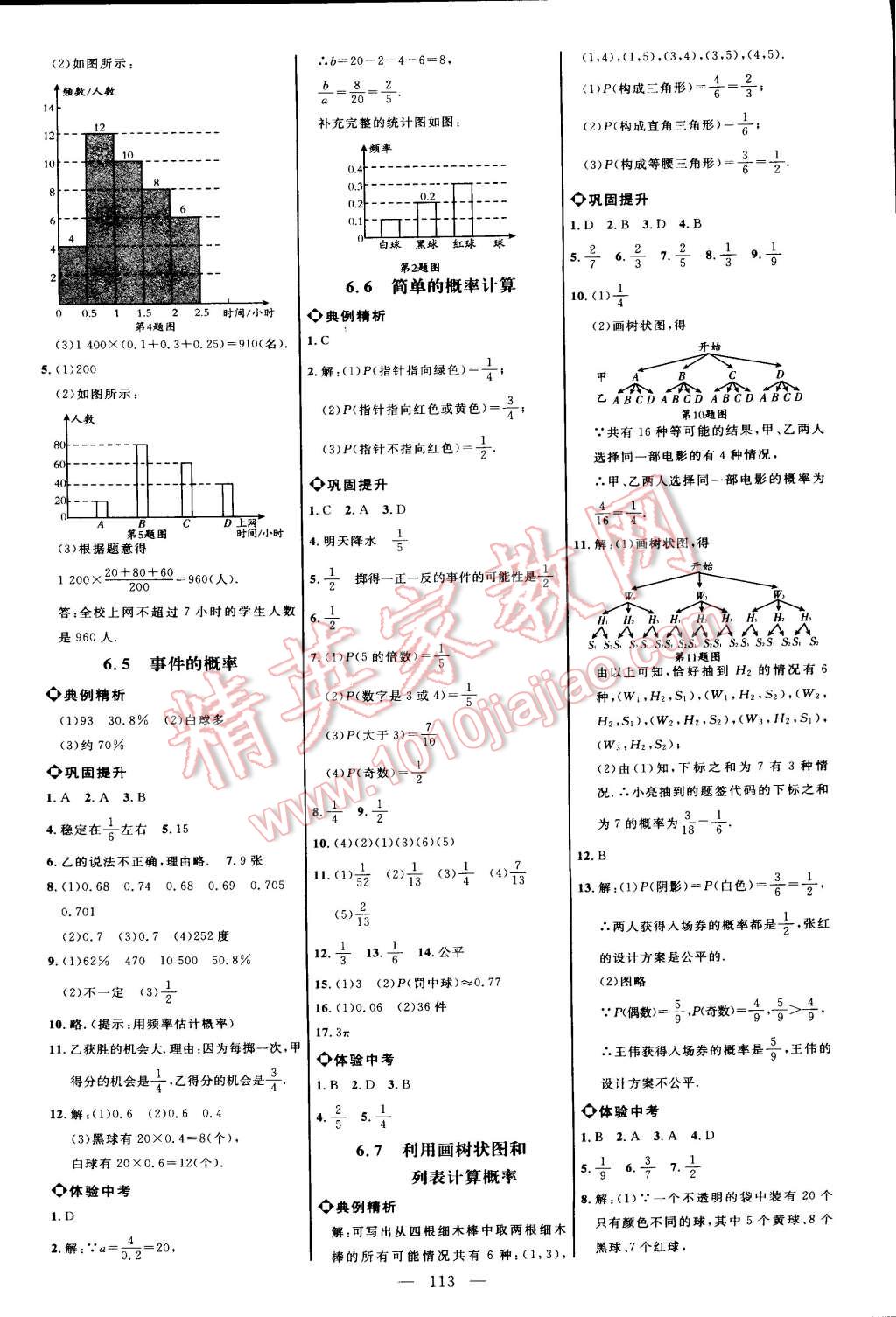 2015年細(xì)解巧練九年級(jí)數(shù)學(xué)下冊(cè)青島版 第7頁(yè)