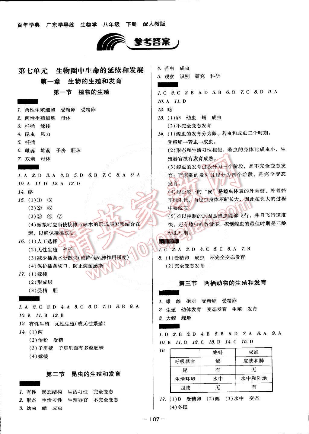 2015年百年学典广东导学练八年级生物学下册人教版 第1页