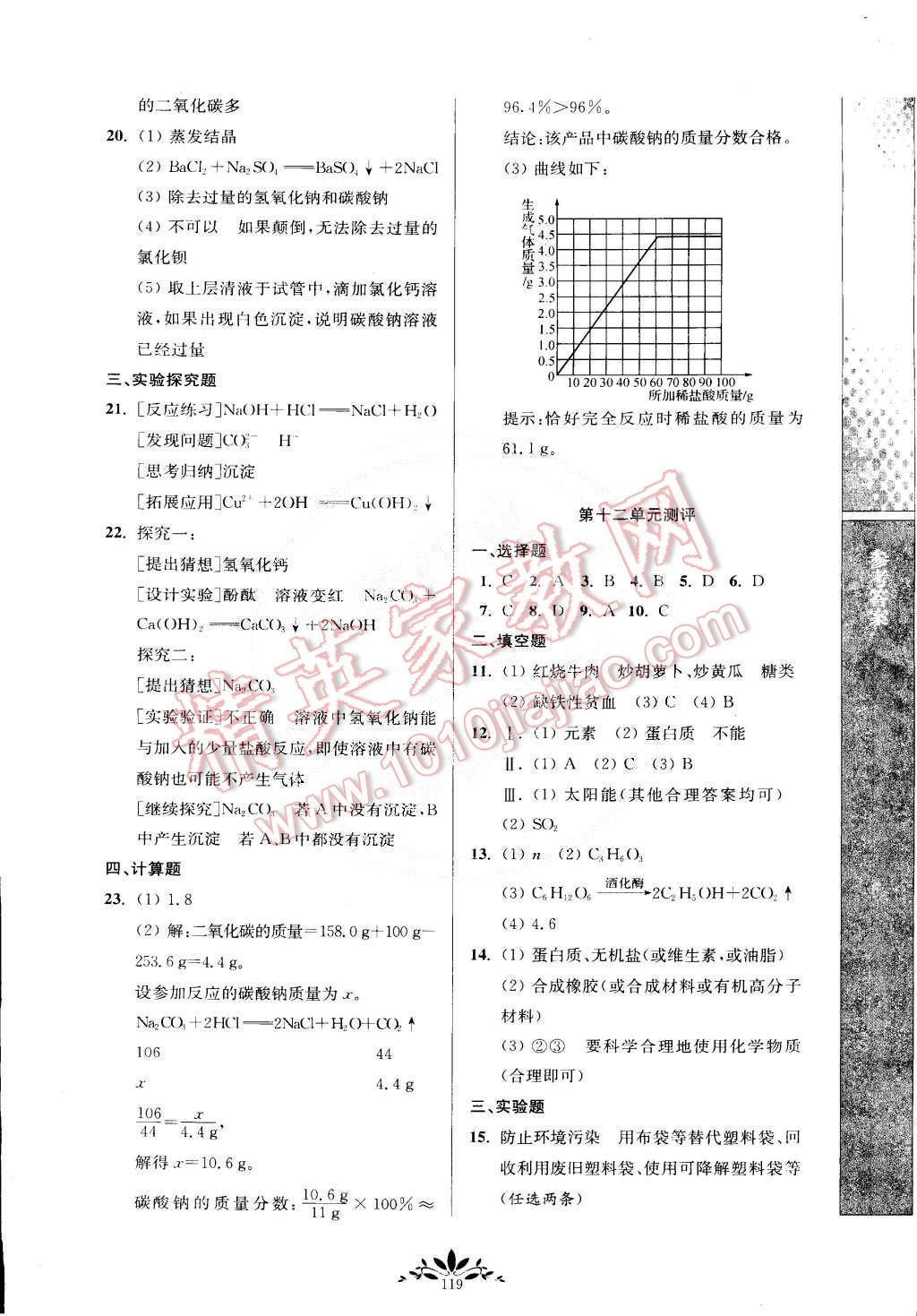 2015年新課程自主學習與測評九年級化學下冊人教版 第11頁