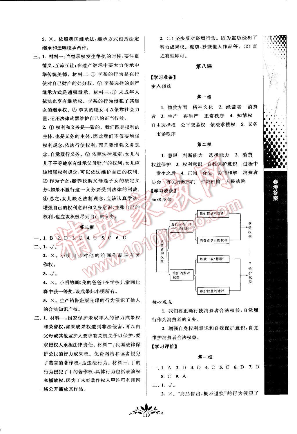 2015年新课程自主学习与测评八年级思想品德下册人教版 第11页