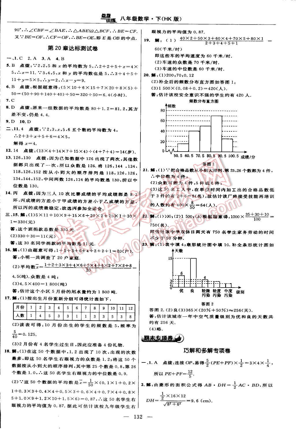 2015年點(diǎn)撥訓(xùn)練八年級數(shù)學(xué)下冊滬科版 第42頁