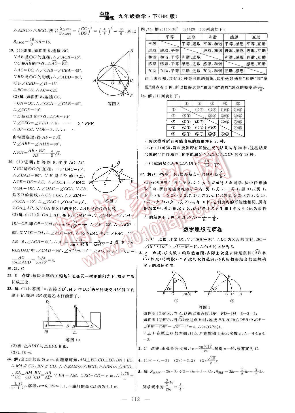 2016年點(diǎn)撥訓(xùn)練九年級(jí)數(shù)學(xué)下冊(cè)滬科版 第6頁(yè)