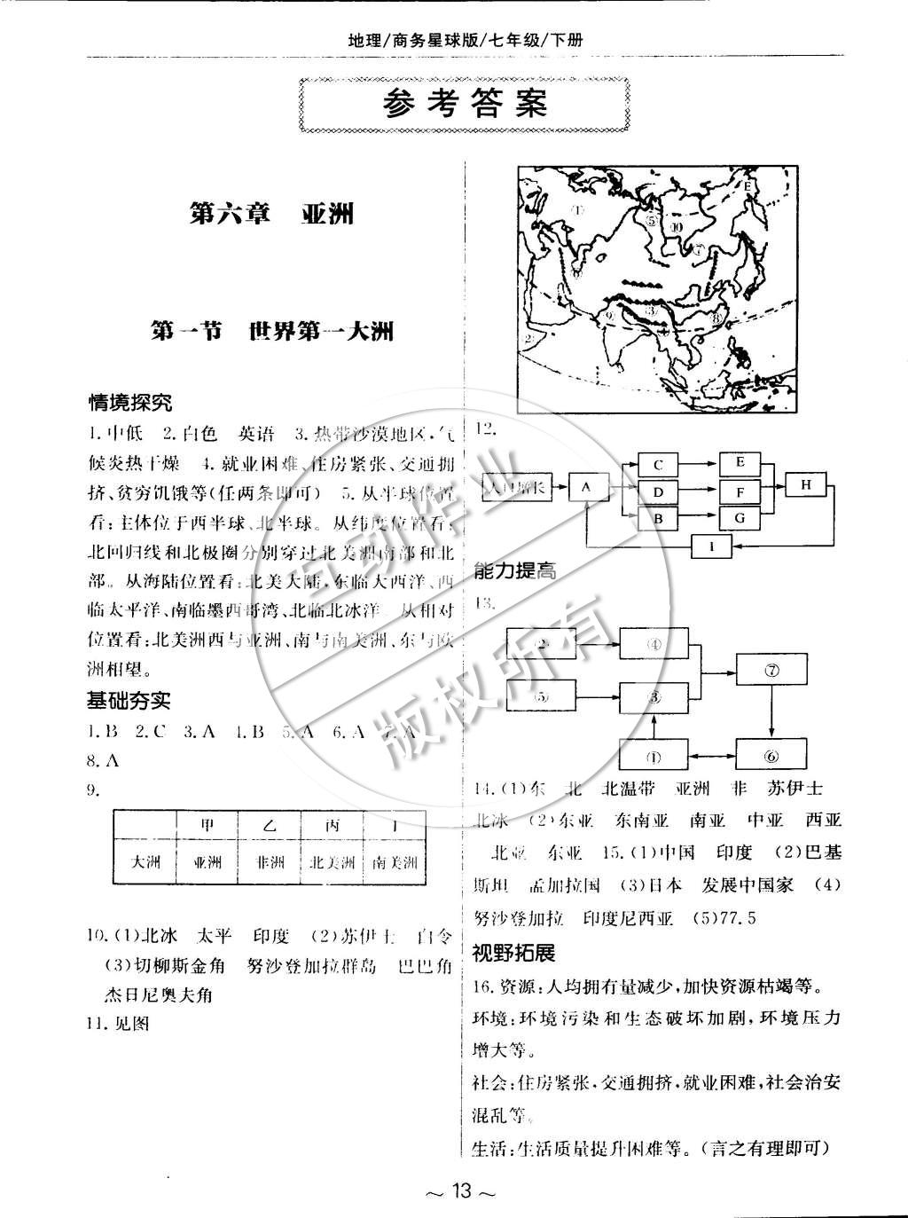 2015年新編基礎(chǔ)訓(xùn)練七年級地理下冊商務(wù)星球版 第1頁