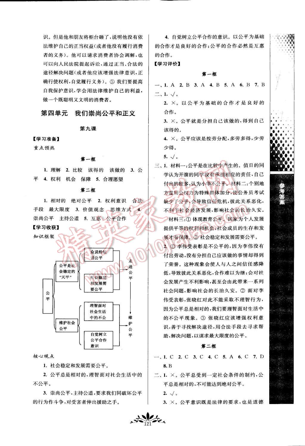 2015年新課程自主學(xué)習(xí)與測評八年級思想品德下冊人教版 第13頁