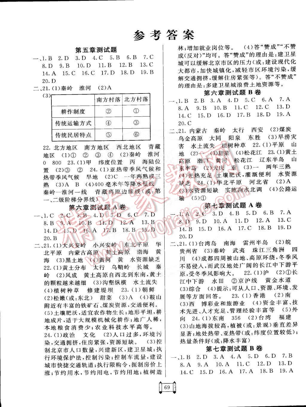 2015年海淀單元測(cè)試AB卷八年級(jí)地理下冊(cè)商務(wù)星球版 第1頁(yè)